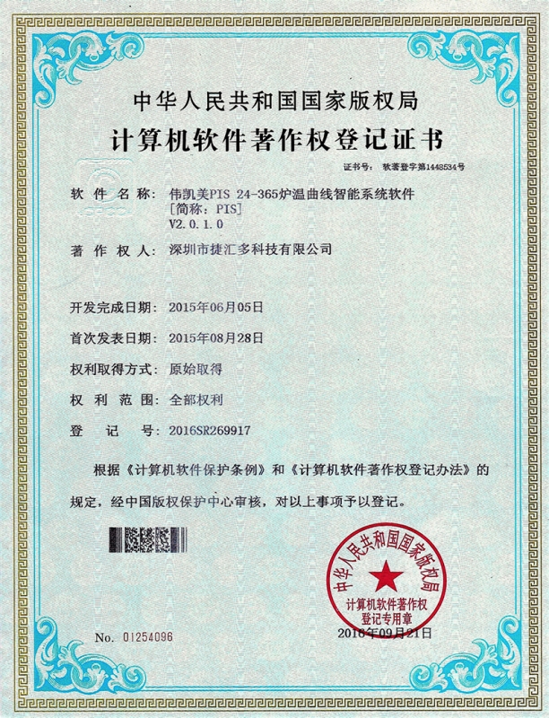 Software certificate of furnace temperature real time monitoring system